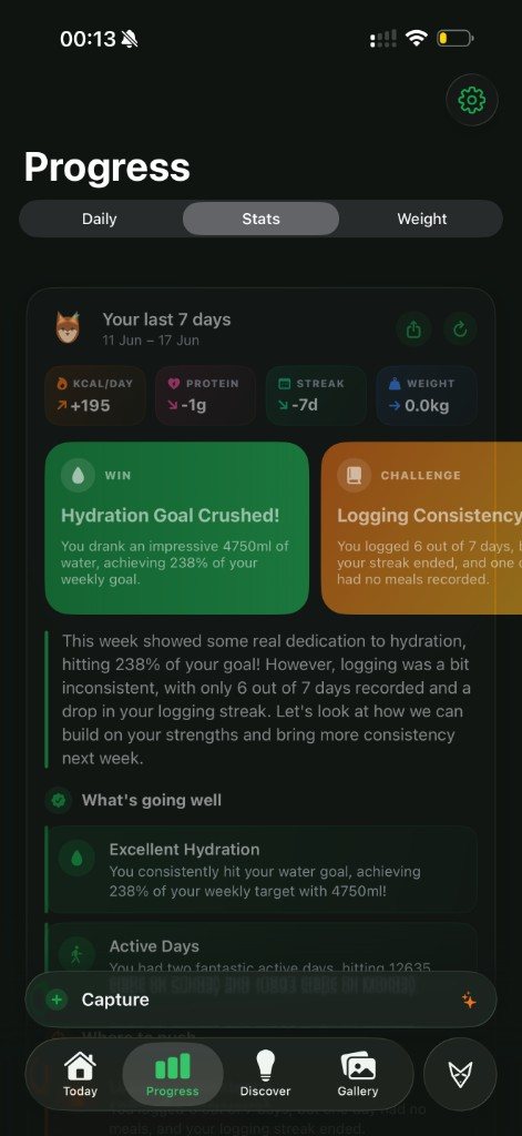 The weekly Progress recap: a 7-day overview with wins, challenges and hydration stats